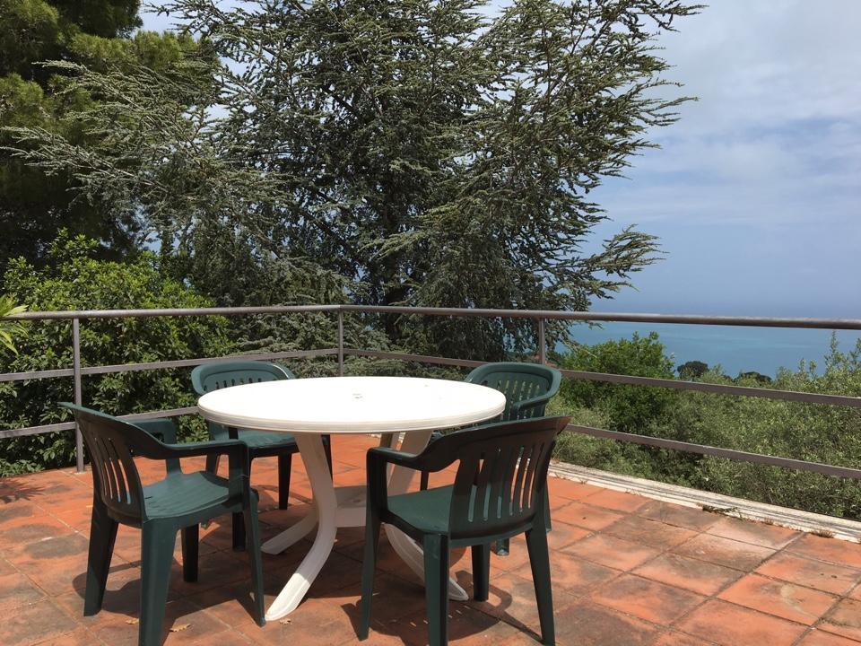 Master * Cefalu