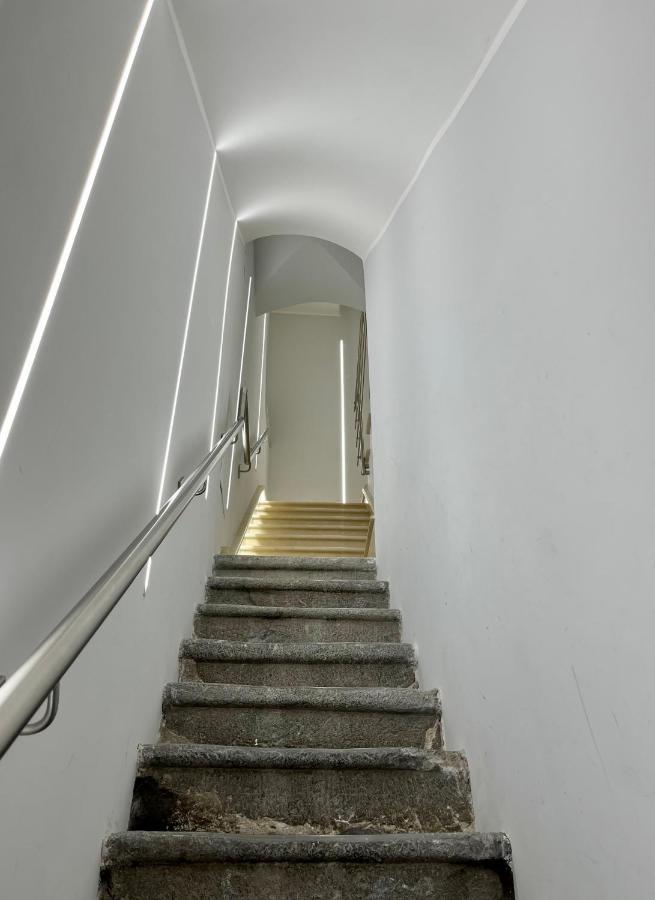 180° View