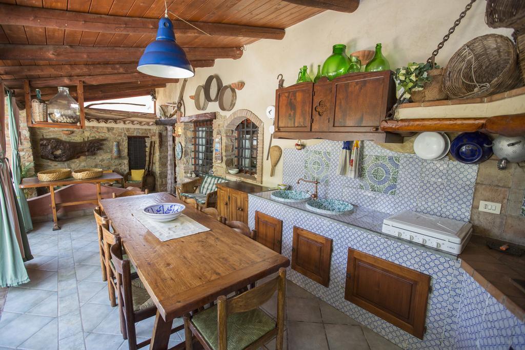 Villa Degli Artisti