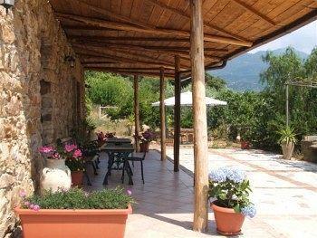 Finestra Sul Parco Landhaus *